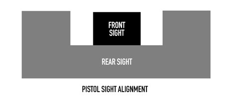 Coloring your front sight - Page 3