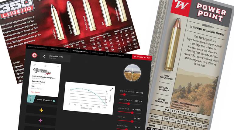 NRA Women | Explained: The Three Types of Ballistics